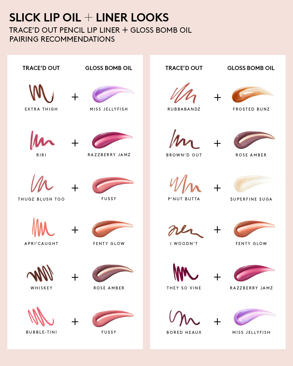 Trace'd Out Longwear Waterproof Pencil Lip Liner — The MVP
