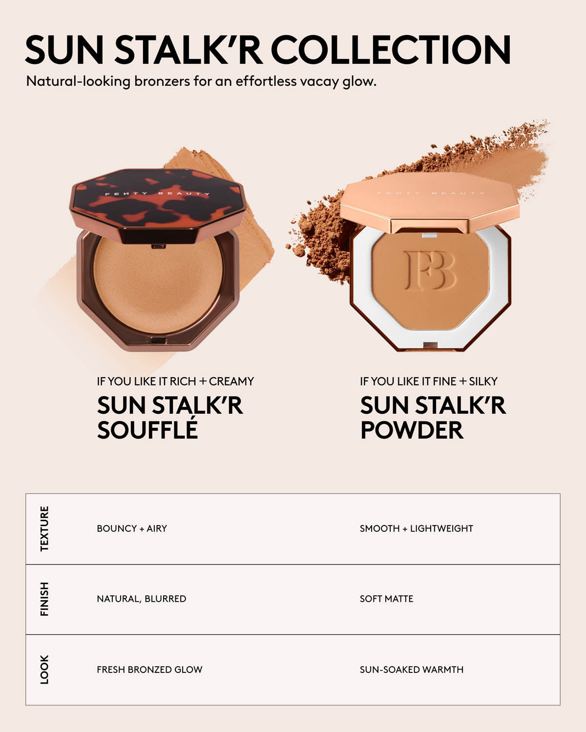 Sun Stalk’r Soufflé Pressed Mousse Cream Bronzer — Hot Fudge